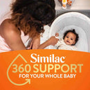 Infant Formula Similac 360 Total Care Sensitive Unflavored 2 oz. Bottle Liquid Iron Lactose Sensitivity 