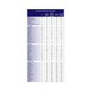 PKU sphere 20 GMP-Base Formula for use in Dietary Management of PKU, Chocolate (30/CS)