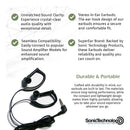 Accessories to Amplifier LoudandClear (Each)