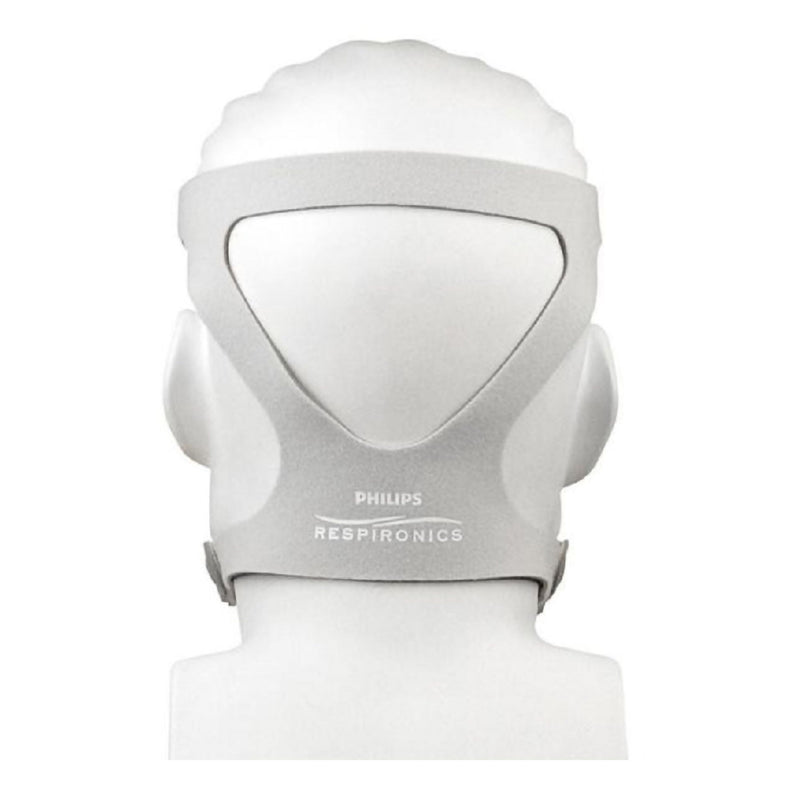 CPAP Replacement Mask Parts CPAP Headgear Amara