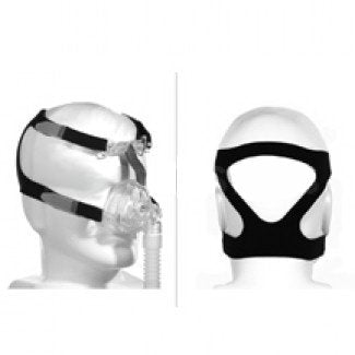 CPAP Mask Component CPAP Headgear 