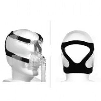 CPAP Mask Component CPAP Headgear 