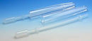 KIT URINALYSIS W/TUBE PIPETTESTOPPER & CIRCLE SLIDE 1000TESTS