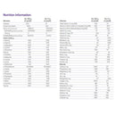 Nutricia North America Oral Supplement PhenylAde60 Vanilla Flavor Powder 16 oz. / 454 Gram Canister (6/CS) 