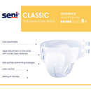 Seni Classic Incontinence Briefs for Men and Women, Moderate Absorbency, Regular (25/PK)