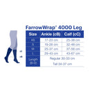 Compression Wrap Jobst FarrowWrap 4000 Medium / Regular Black Leg (Each)