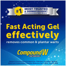 Medtech Laboratories Compound W Wart Remover 