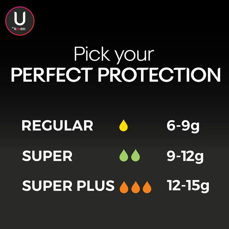 Tampon U by Kotex Click Super Absorbency Plastic Applicator Individually Wrapped (32/BX)