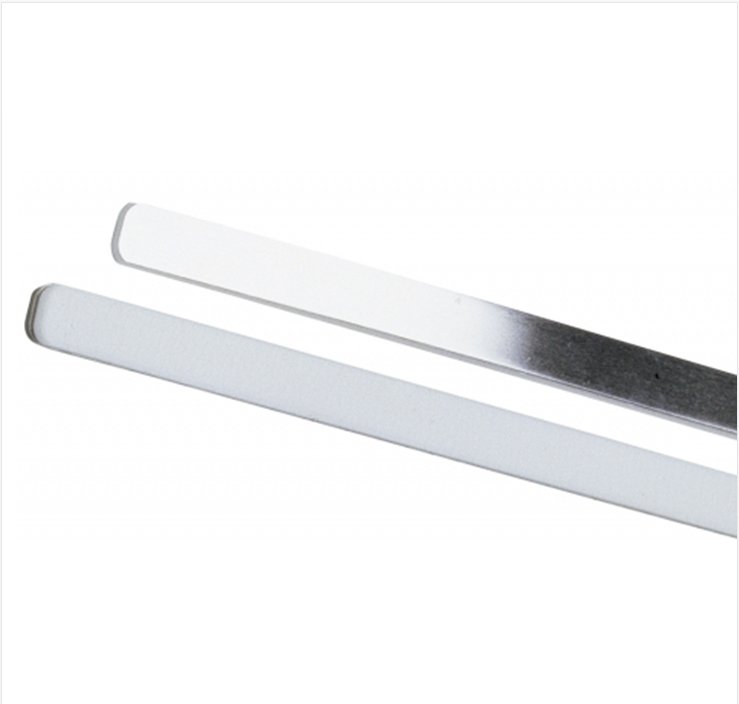 ProCare Finger Splint (Box of 12)