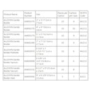 Smith & Nephew Allevyn Gentle Border - Advanced Foam Wound Dressings 