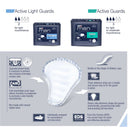 TZMO USA Inc Seni Man Active Light Bladder Control Guards (90/CS) 