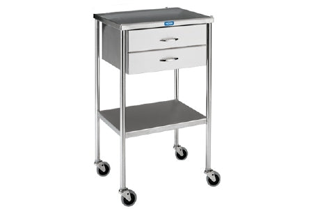 Pedigo Utility Table 