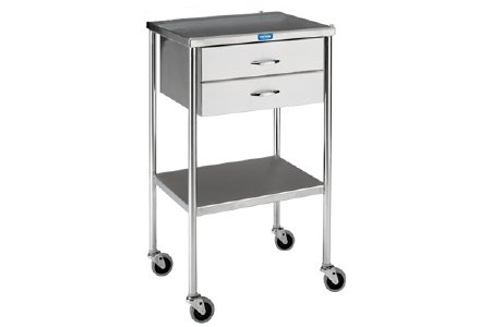 Pedigo Utility Table 