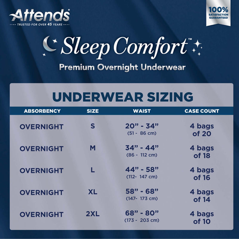 Attends Healthcare Products Attends Sleep Comfort Premium Overnight Underwear, Extra Large, 58 – 68 Inches (56/CS) 