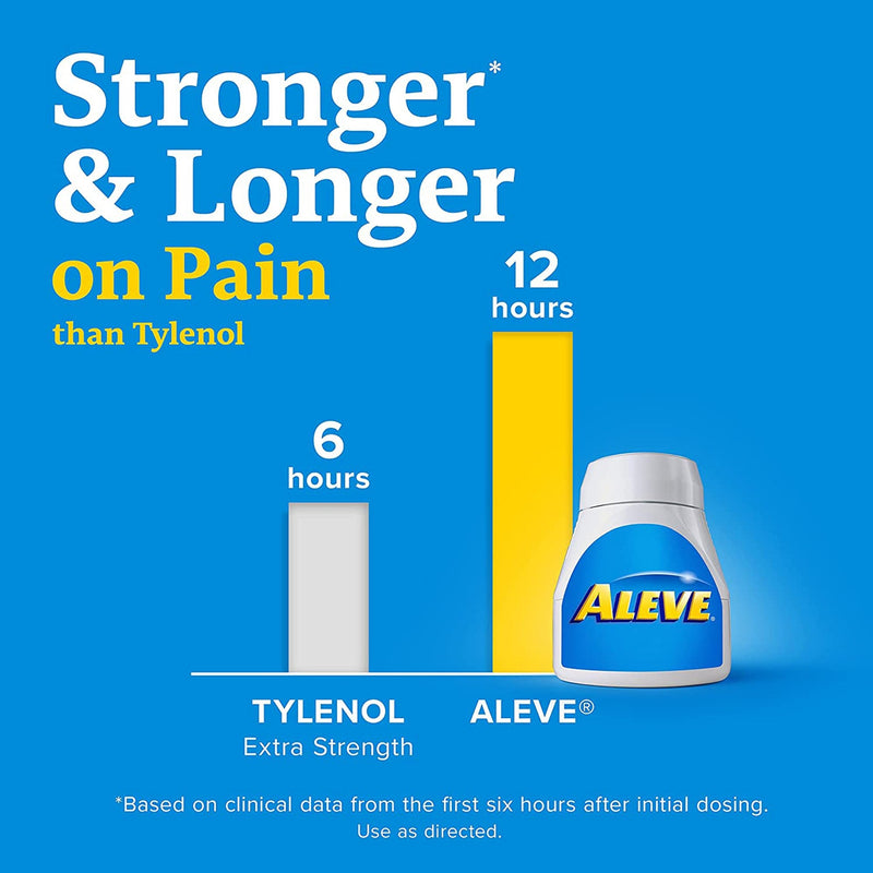 Bayer Aleve Naproxen Sodium Pain Relief 