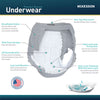 McKesson Premium Discreet Underwear for Men, Heavy Absorbency, Large (20/BG)