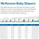 McKesson Baby Diapers, Size 3 for Babies weighing 16 – 28 lbs. (Case of 112)