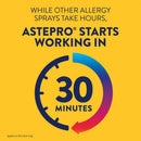 Astepro Allergy Antihistamine Nasal Spray (Each)