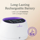 Double Electric Breast Pump NaturalWave (Case of 3)