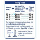 Infant Formula Similac Advance Unflavored 30.8 oz. Can Powder Iron (Case of 6)