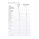 Nutricia North America PhenylAde GMP Mix-In for the Dietary Management of Phenylketonuria, Unflavored (6/CS) 