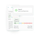 Everly Health Solutions Everlywell Food Allergy Test (12/CS)