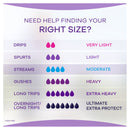 Always Discreet Bladder Control Pad, Moderate (Case of 60)