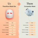Therabody TheraFace Mask Glo LED Face Mask (Each)