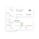 Everlywell Women's Fertility Test (12/CS)