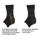 Spark Ankle Support, Medium (Case of 36)