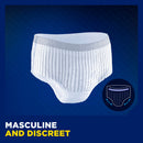 Essity HMS North America Inc Tena Men Super Plus Protective Underwear, Large/X-Large (56/CS) 