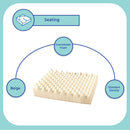 Span-America Eggcrate Seat Cushion, 16x 16 x 3 Inch (Case of 12)
