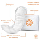 Nexwear Moderate Regular Bladder Control Pads (Case of 90)