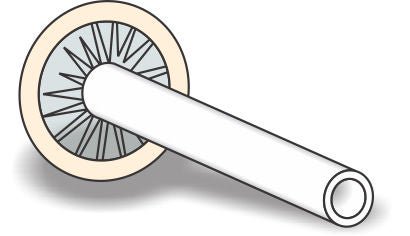 Male External Catheter Uro-Con Non-Adhesive Latex Large (Case of 50)