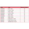 Allevyn Gentle Border Lite, 5 x 5 Centimeter (Case of 60)