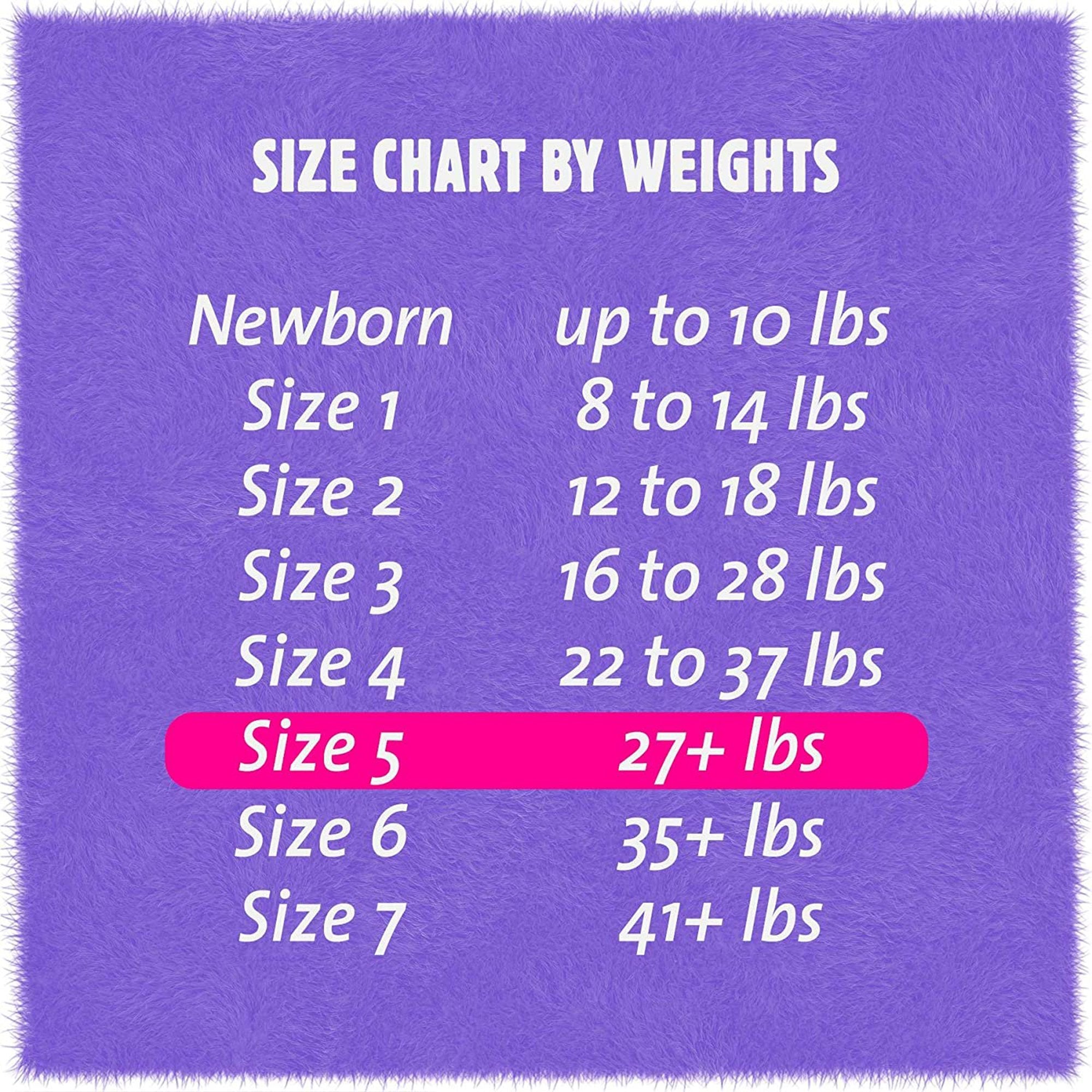 First Quality Products LLC Cuties Complete Care Diapers for Children, 27+ lbs. (200/CS) 
