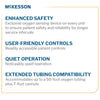 McKesson 5-Liter Compact Concentrator with Oxygen Sensing Device (Each)