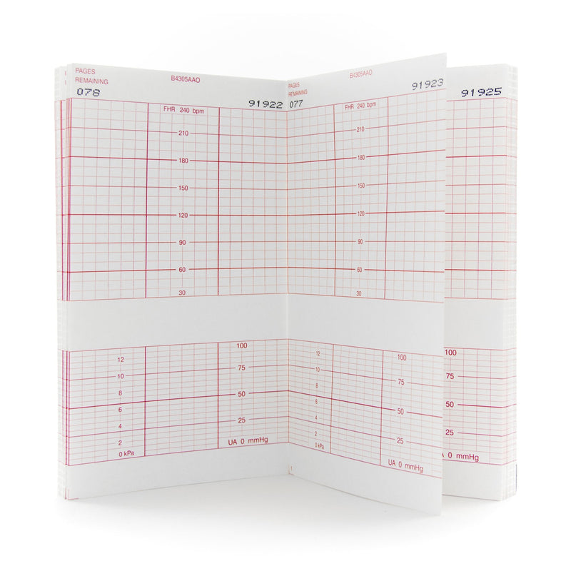 Recording Chart Paper McKesson Z-Fold Red Grid 