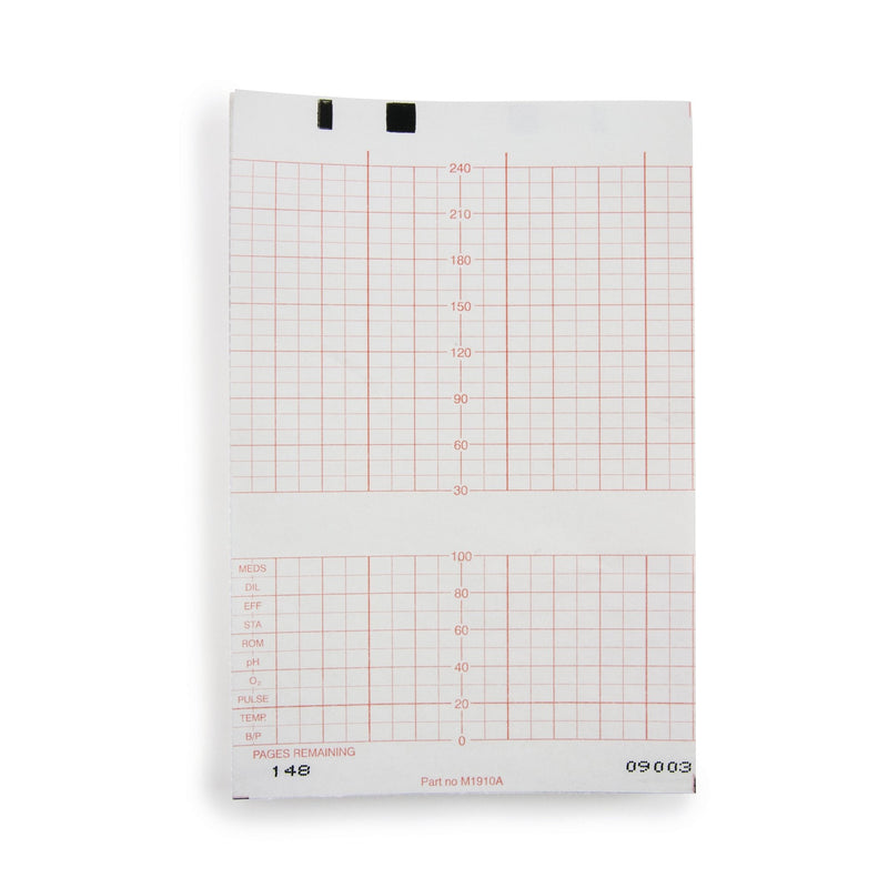 Recording Chart Paper McKesson Z-Fold Red Grid 