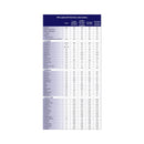 Vitaflo USA LLC PKU sphere 20 GMP-Base Formula for use in Dietary Management of PKU, Chocolate (30/CS) 