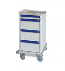 CART MEDICATION M2PC CORPLATIMUM (DROP)