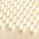 Span America Span-America Eggcrate Seat Cushion, 16x 16 x 3 Inch (12/CS) 