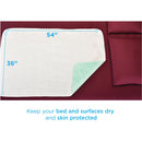 Ultra Reusable Underpad, 36 x 54 Inch (Each)