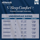 Attends Healthcare Products Attends Sleep Comfort Premium Overnight Underwear, Medium, 24 – 44 Inches (72/CS) 