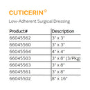 Cuticerin Impregnated Dressing, 3 x 8 Inch (Case of 150)