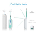 Digital Stick Thermometer Fridabady Oral / Rectal / Axillary Probe Handheld (24/CS) 