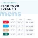 Prevail Men's Daily Underwear Maximum Absorbent Underwear, Large / Extra Large (Case of 72)