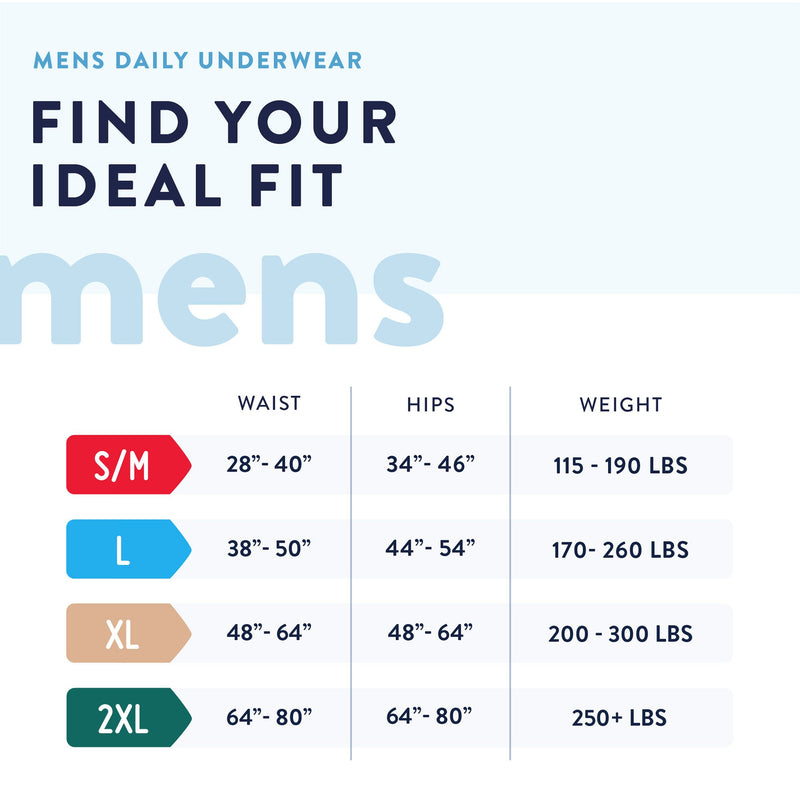 Prevail Men's Daily Underwear Maximum Absorbent Underwear, Large / Extra Large (18/BG)