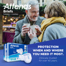 Attends Advanced Briefs, X-Large (Case of 60)