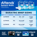 Attends Bariatric Briefs, 2X-Large (Case of 48)